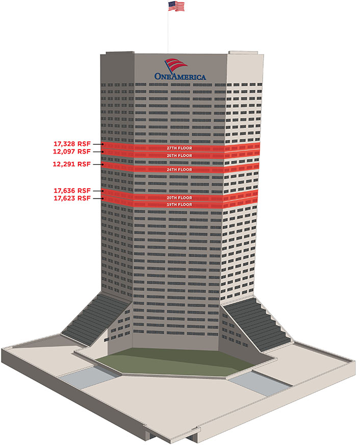 The OneAmerica Tower, Indianapolis